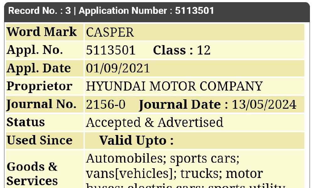 Hyundai Casper trademark