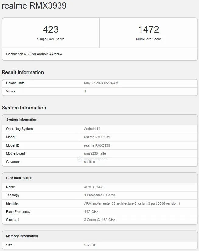 Realme C63 Geekbench Score