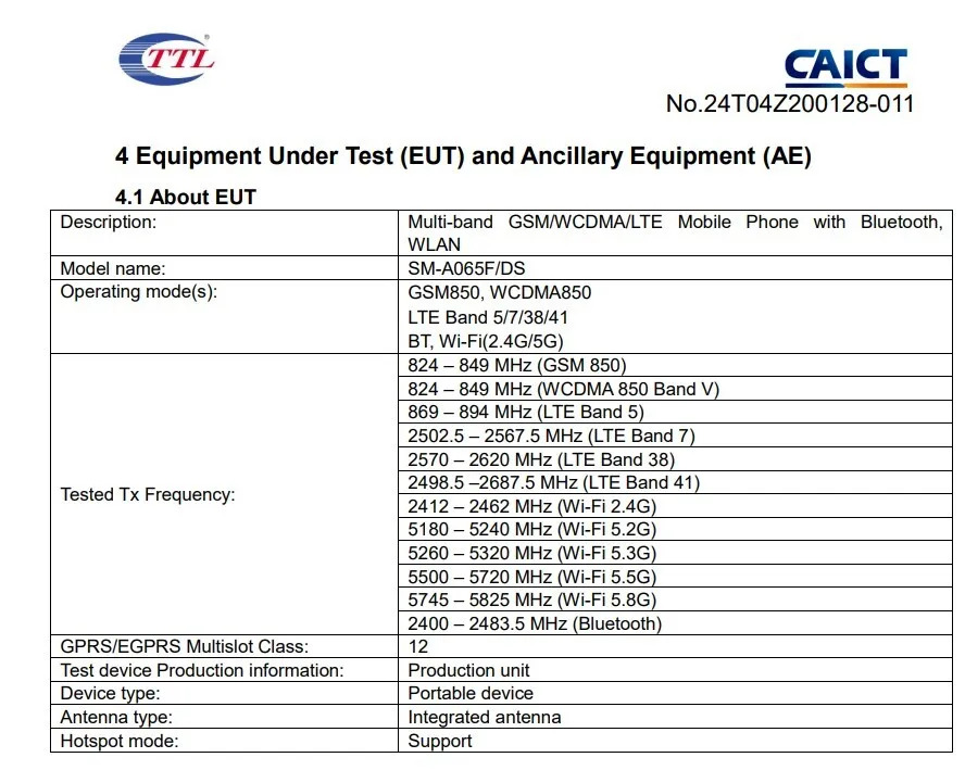 Samsung Galaxy A06 FCC